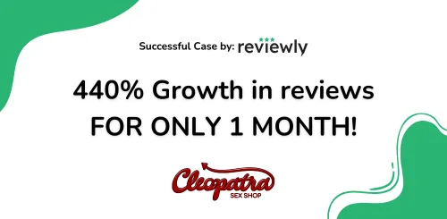 440% Growth in reviews of client's business location - Cleopatra